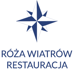 róża wiatrów